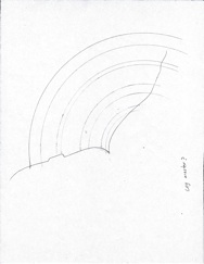 radius pencil